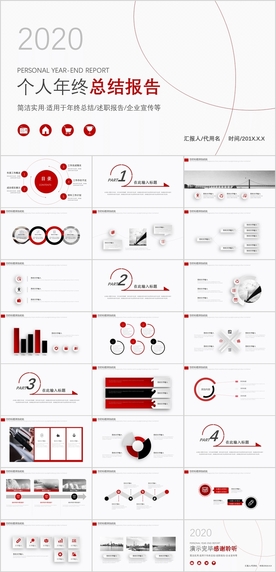 年终总结报告PPT