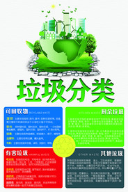 垃圾分类海报图片