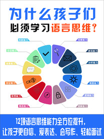 语言 口才 学习