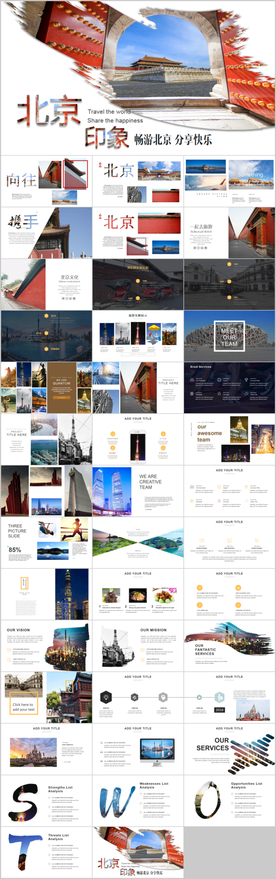 北京故宫印象旅游宣传相册PPT