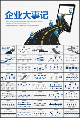 企业大事记PPT