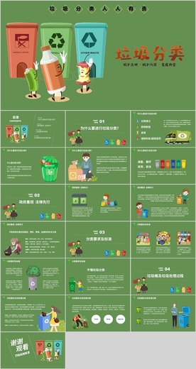 垃圾分类PPT