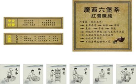 六堡茶制作工艺