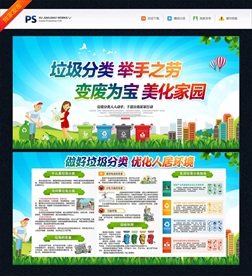 垃圾分类展板