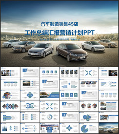 汽车制造营销保养PPT