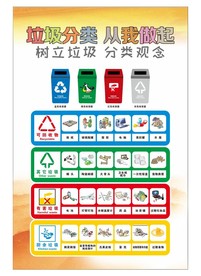 垃圾分类从我做起