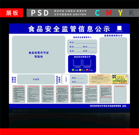 食品安全公示