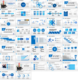 员工工作责任心塑造PPT