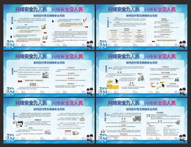 网络安全展板