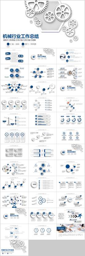 机械工业机械制造总结PPT模板