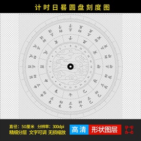 24小时日晷刻度圆盘图图片