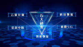 科技点线框架AE模板