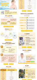 小儿疝气 马赛克可移除