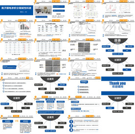 通用毕业答辩PPT模板