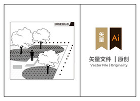 房地产素材-绿地覆盖标准