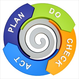 PDCA C4D+JPG效果图