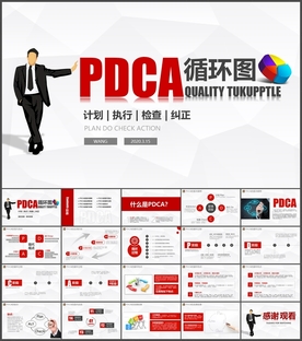 品管PDCA循环图PPT