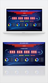 成交业绩数据可视化大屏