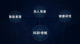 科技领域展示AE模板