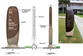 索菲特酒店户外立牌标识