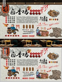 卤香鸡背景墙