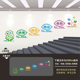 社区楼梯文化墙