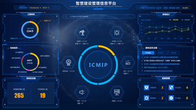 可视化智慧城市管理平台