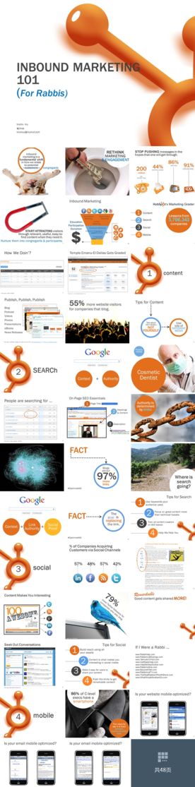 图文欧美风PPT模板