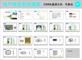 地产导视系统标识