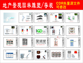 园林景观导视标识
