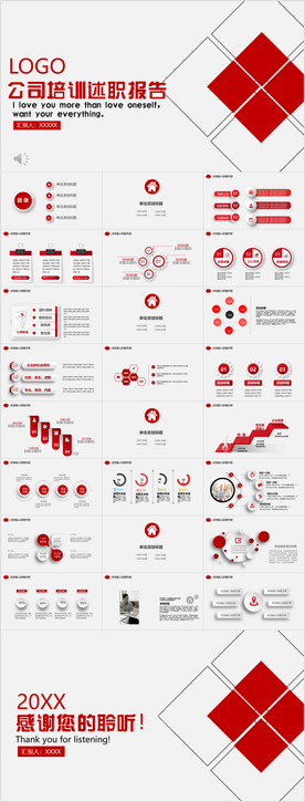 公司培训述职报告PPT模板