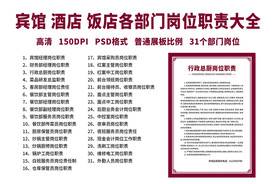 宾馆酒店餐厅部门职责大全