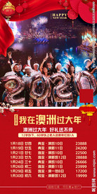 澳大利亚旅游 澳洲旅游 春节