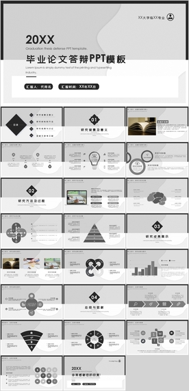 毕业论文答辩PPT