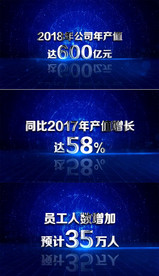 大气企业发展数据字幕介绍AE模