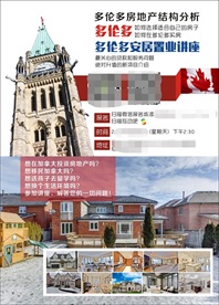 房地产宣传海报