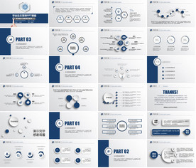 教育论文PPT毕业答辩PPT