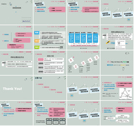 开题报告毕业答辩PPT