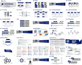 2020创意教育毕业答辩PPT