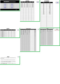 办公系统表格excel文档系统