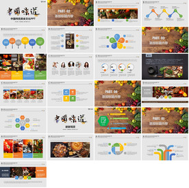 美食餐饮招商计划书PPT