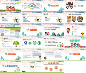 美食餐饮招商计划书PPT