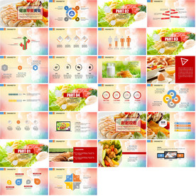 美食餐饮招商计划书PPT