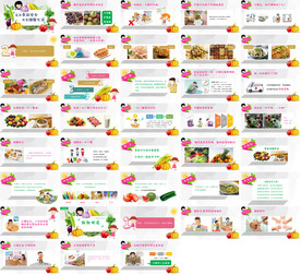 舌尖上的美食餐饮文化PPT