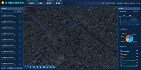 科技智慧安保平台