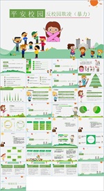 反对校园欺凌PPT