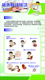 体外自动除颤 AED急救知识