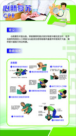 心肺复苏CPR急救知识展板