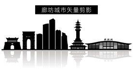 廊坊城市矢量剪影