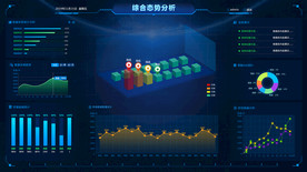 科技综合数据汇聚